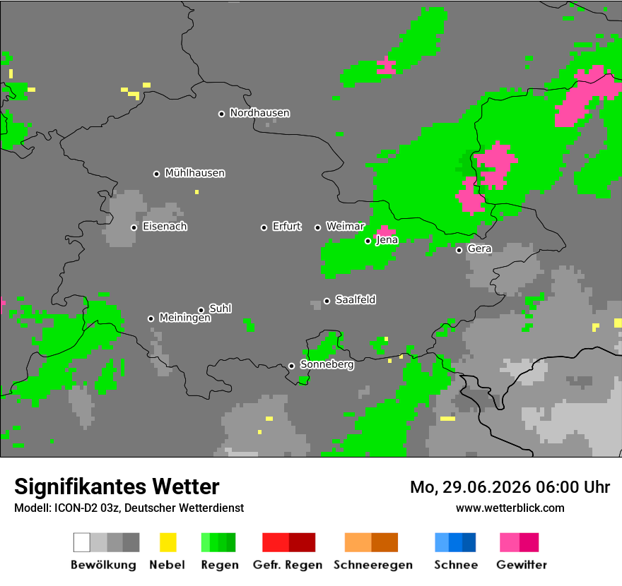 Signifikantes Wetter