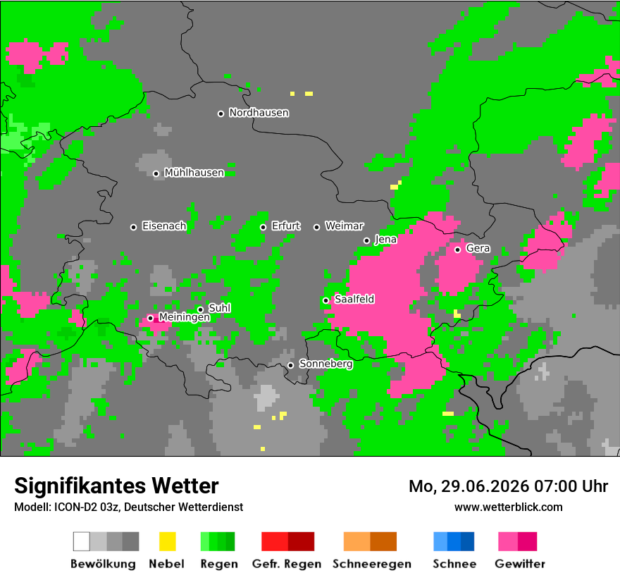 Signifikantes Wetter