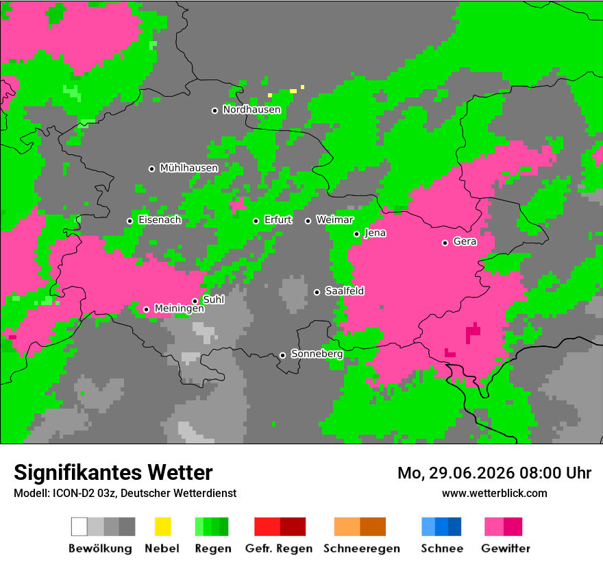 Signifikantes Wetter