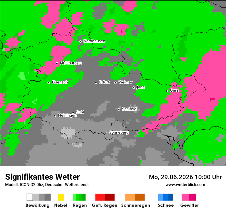 Signifikantes Wetter