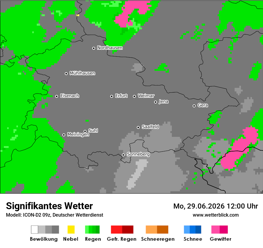 Signifikantes Wetter