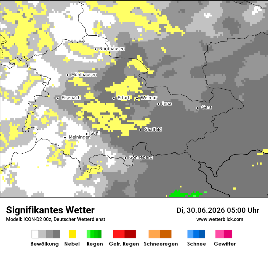 Signifikantes Wetter