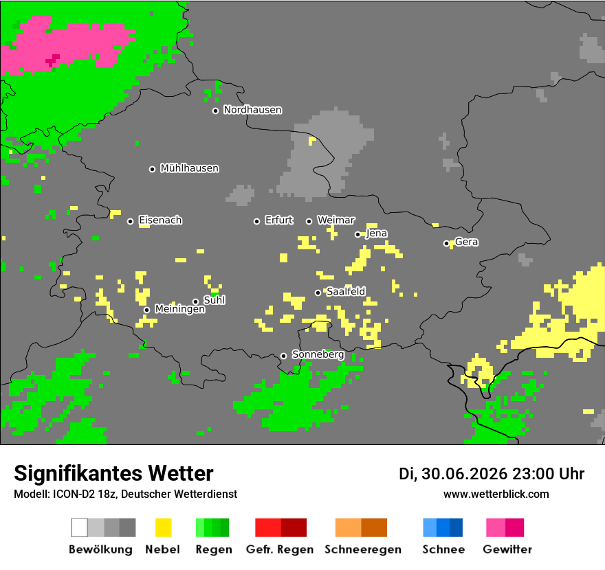 Signifikantes Wetter