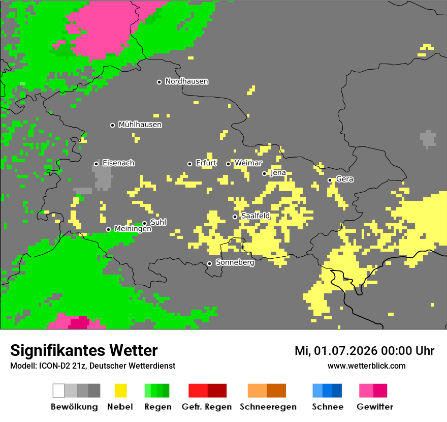 Signifikantes Wetter