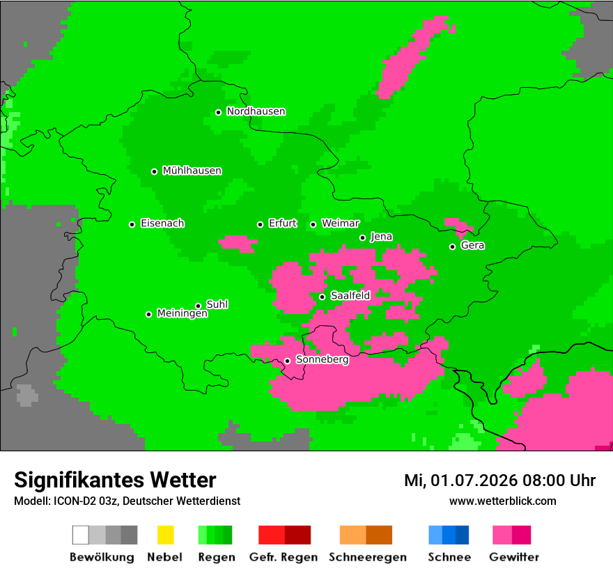 Signifikantes Wetter