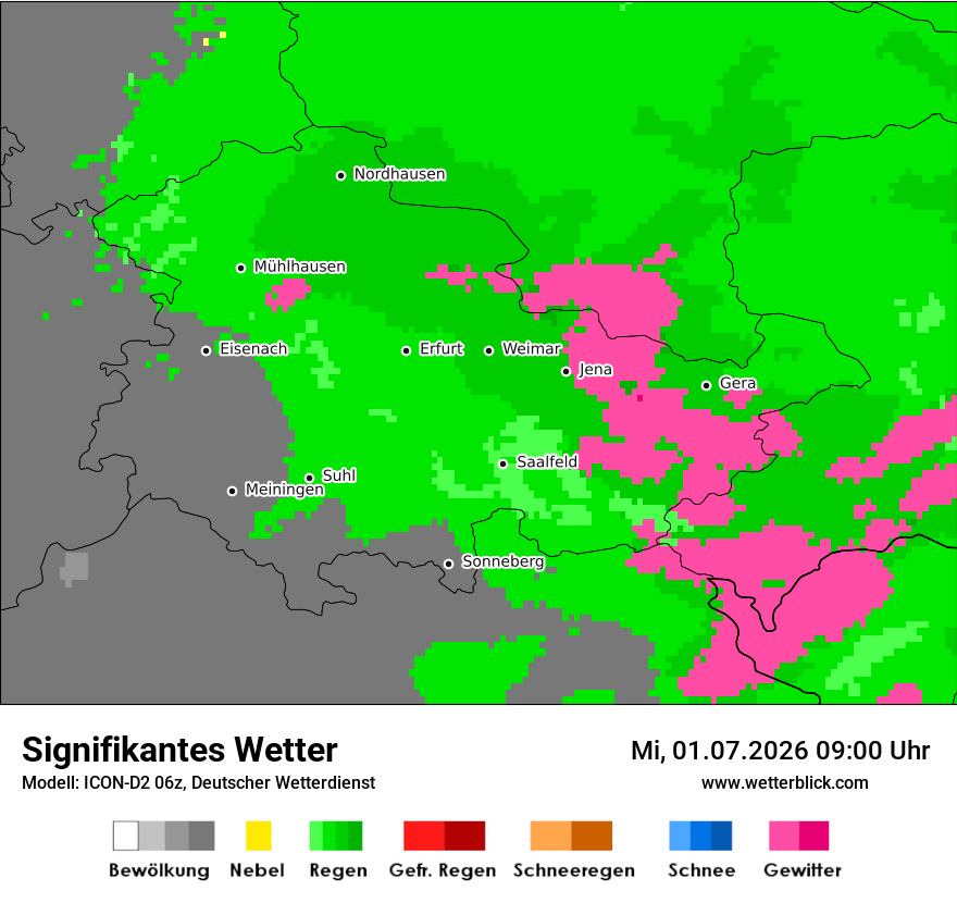 Signifikantes Wetter