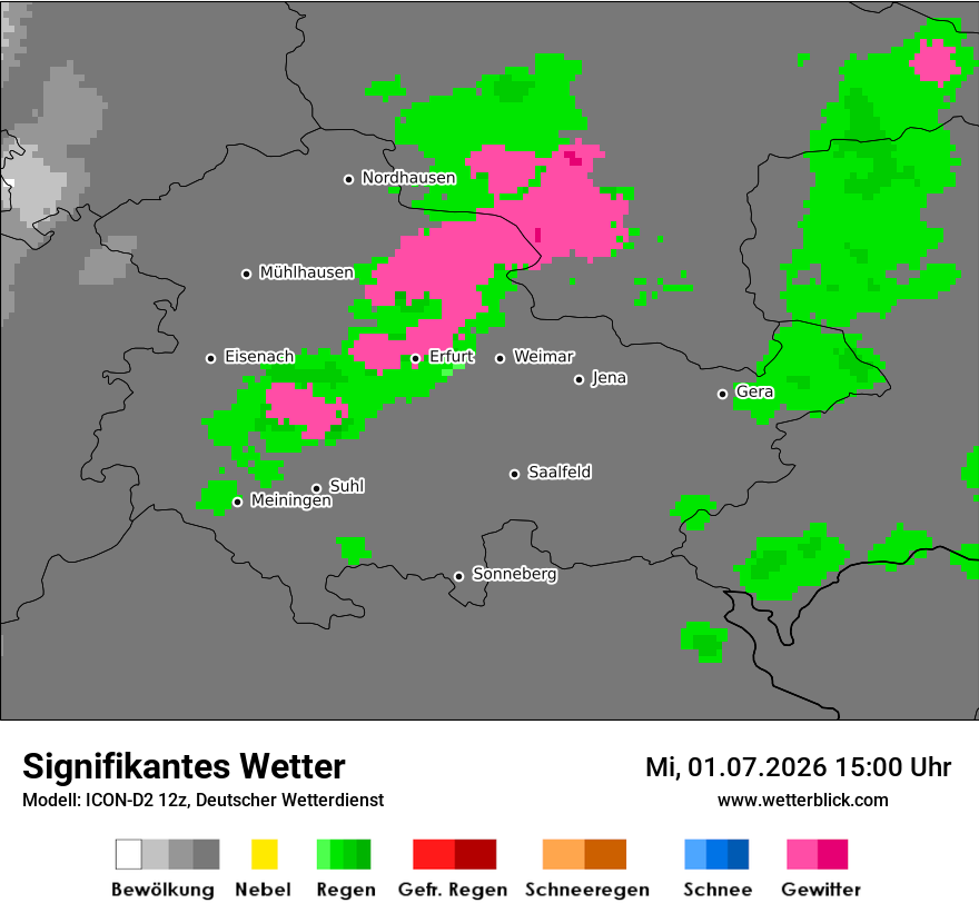 Signifikantes Wetter