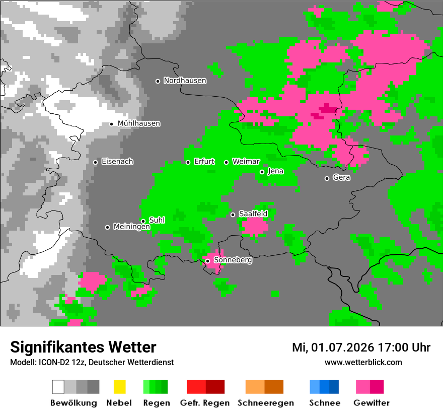 Signifikantes Wetter