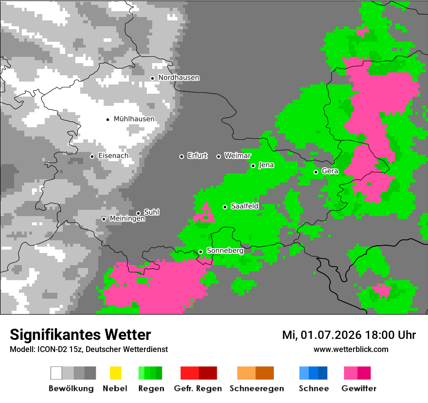 Signifikantes Wetter