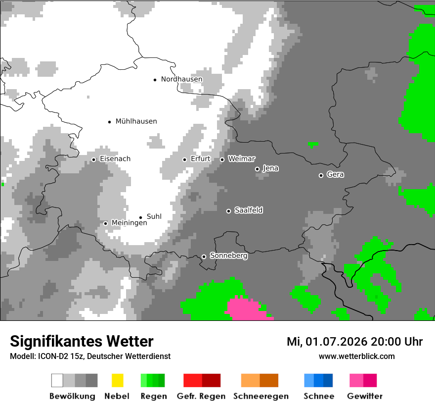 Signifikantes Wetter