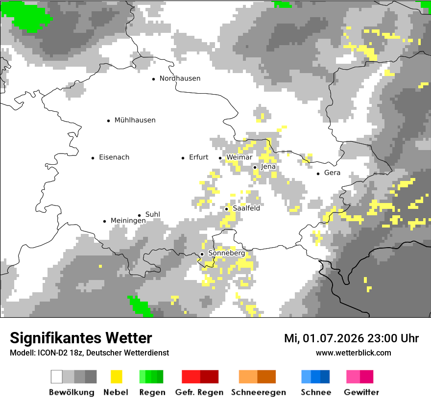 Signifikantes Wetter