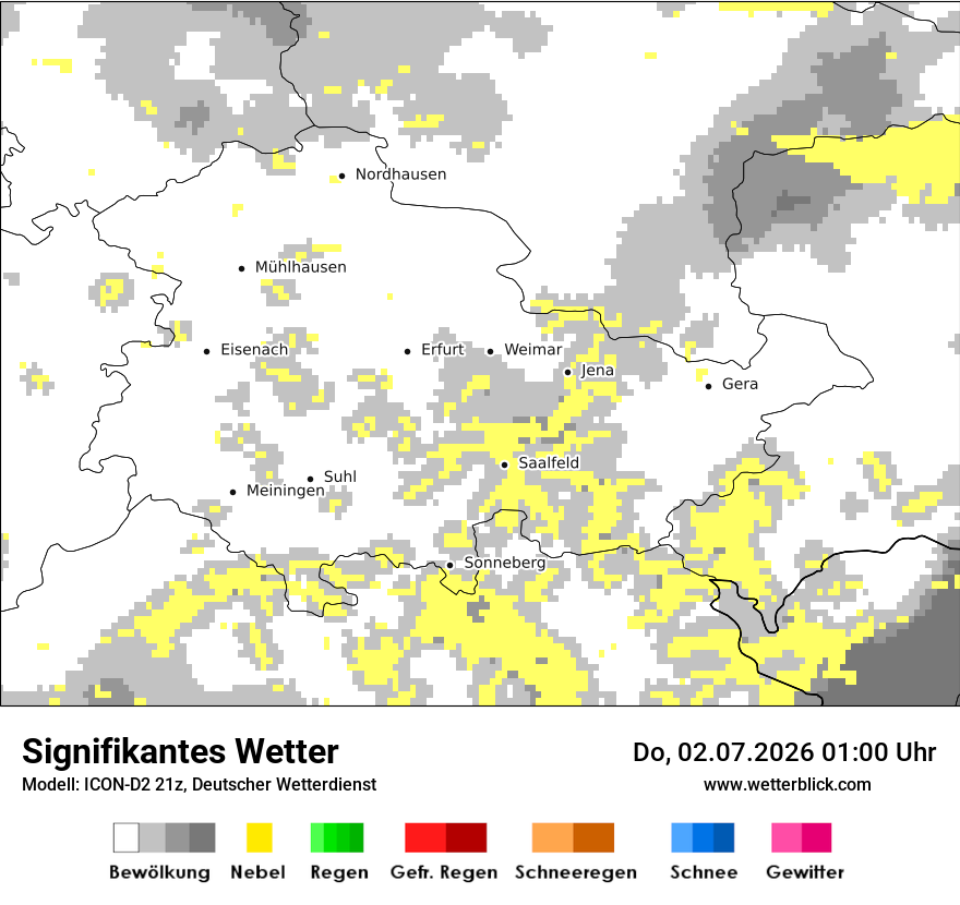 Signifikantes Wetter