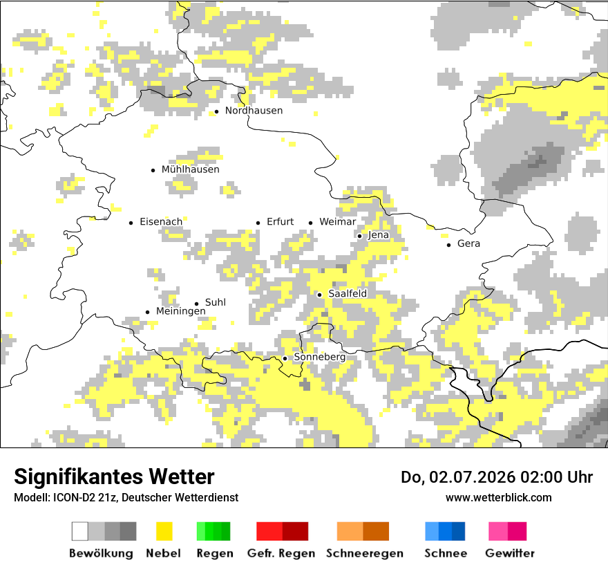 Signifikantes Wetter