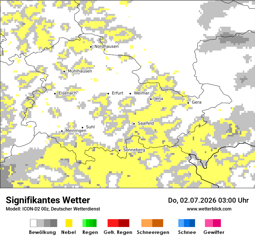 Signifikantes Wetter