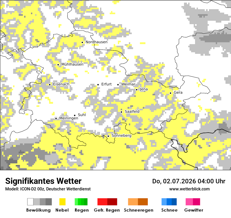 Signifikantes Wetter