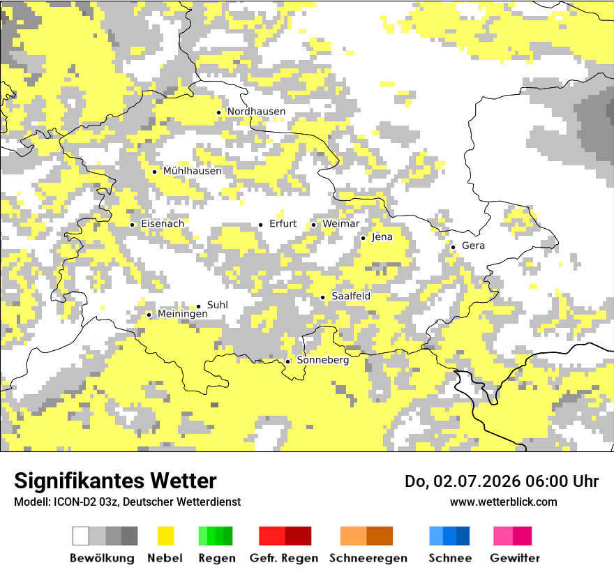 Signifikantes Wetter