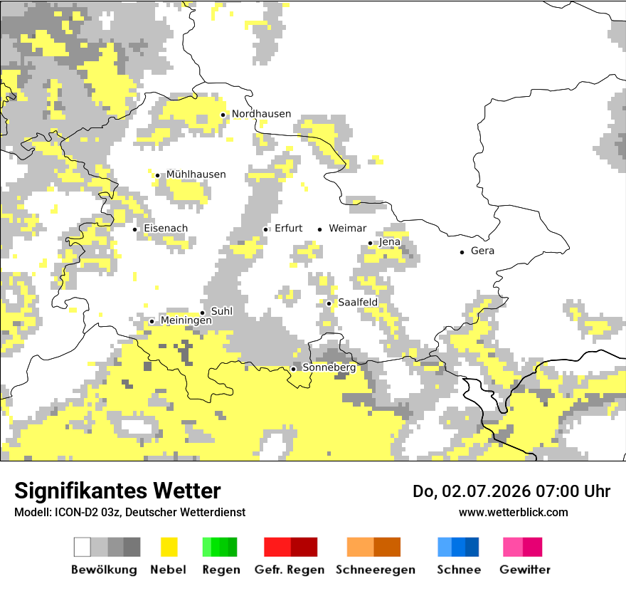 Signifikantes Wetter