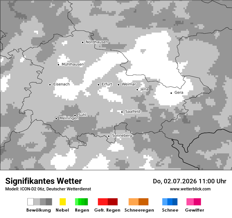 Signifikantes Wetter