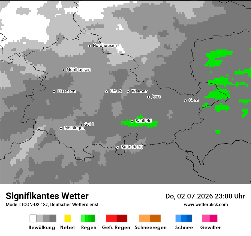 Signifikantes Wetter