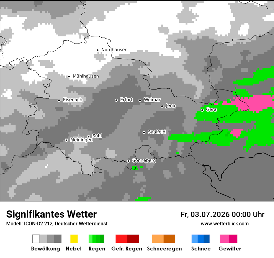 Signifikantes Wetter