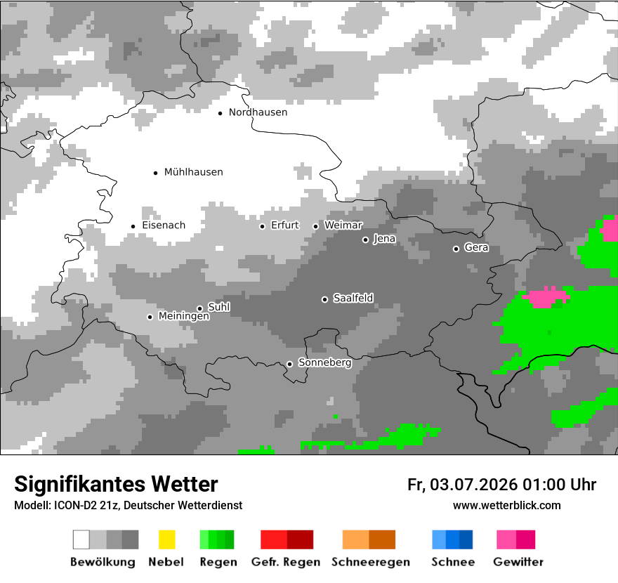 Signifikantes Wetter