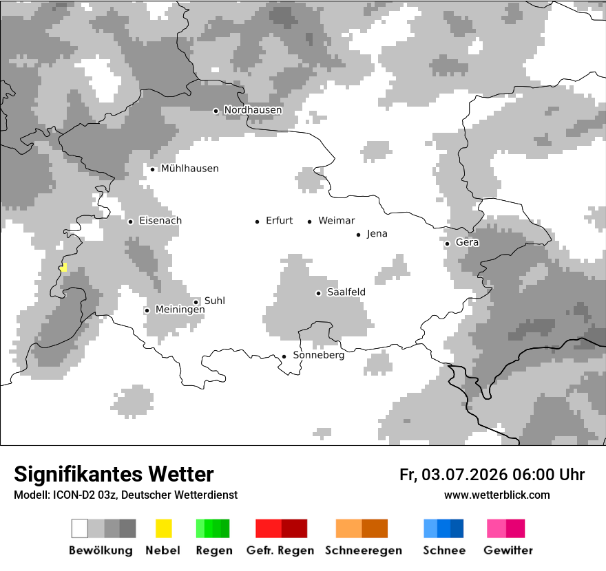 Signifikantes Wetter