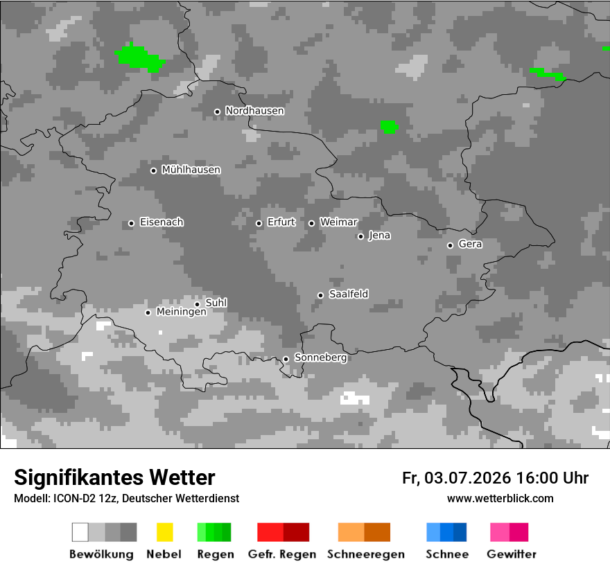 Signifikantes Wetter