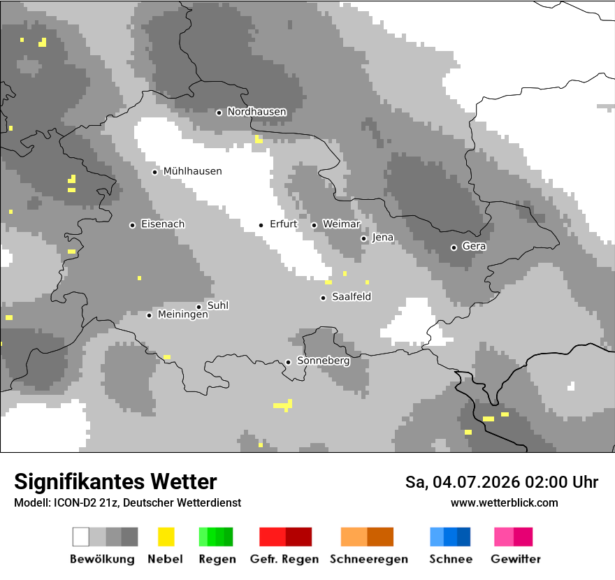 Signifikantes Wetter