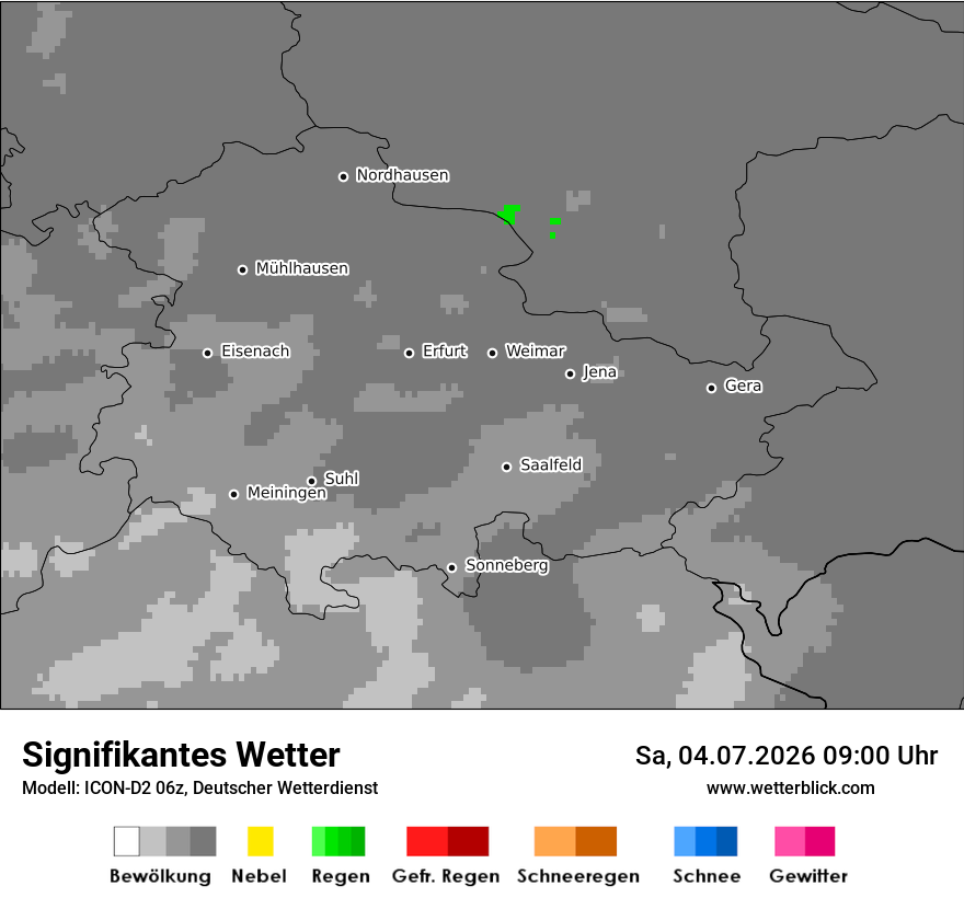 Signifikantes Wetter