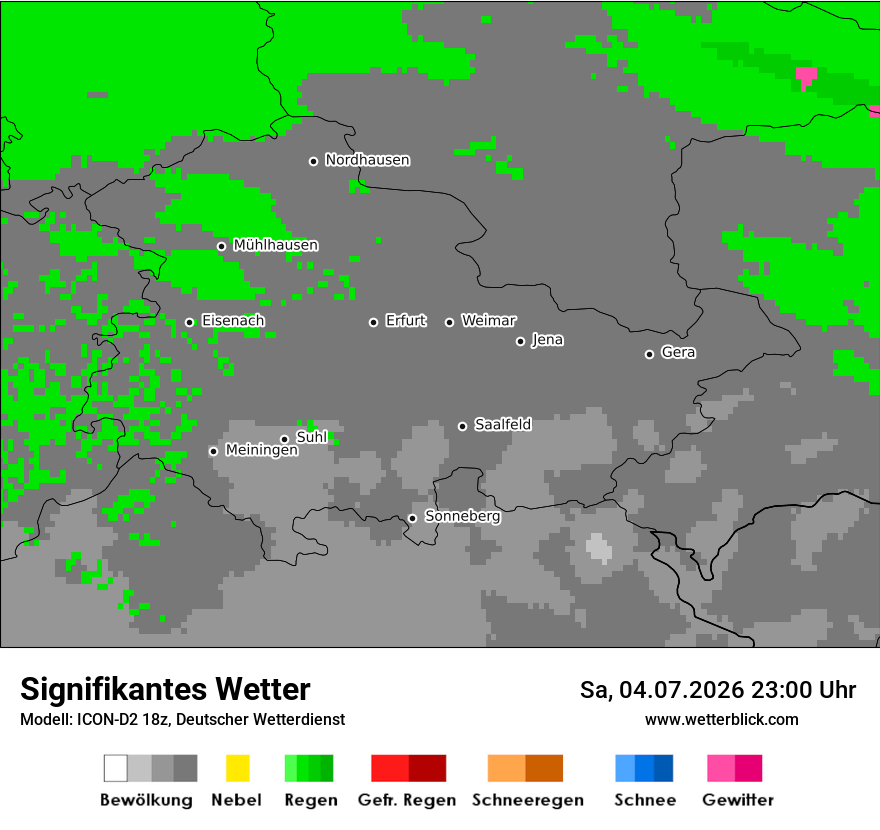 Signifikantes Wetter