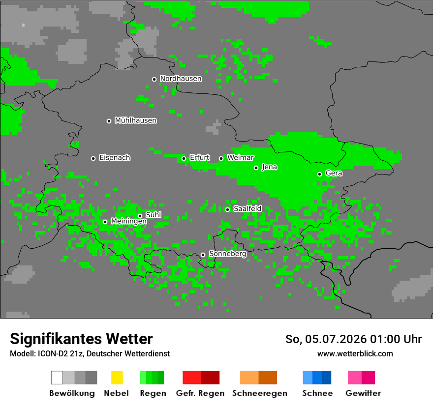 Signifikantes Wetter