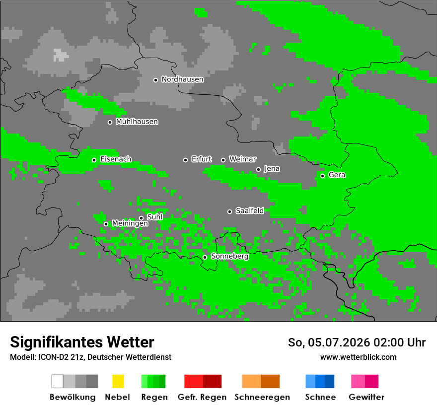 Signifikantes Wetter