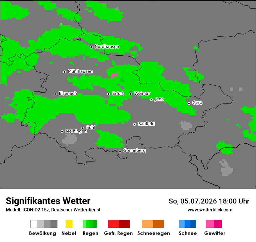 Signifikantes Wetter