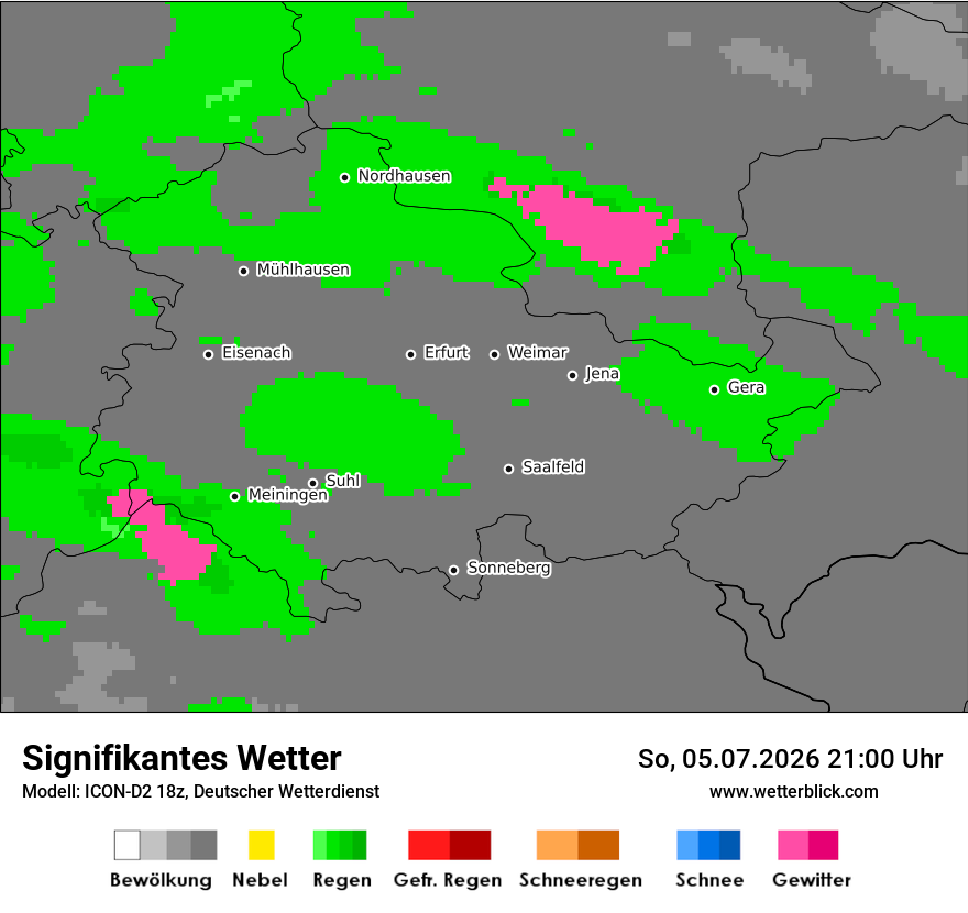 Signifikantes Wetter