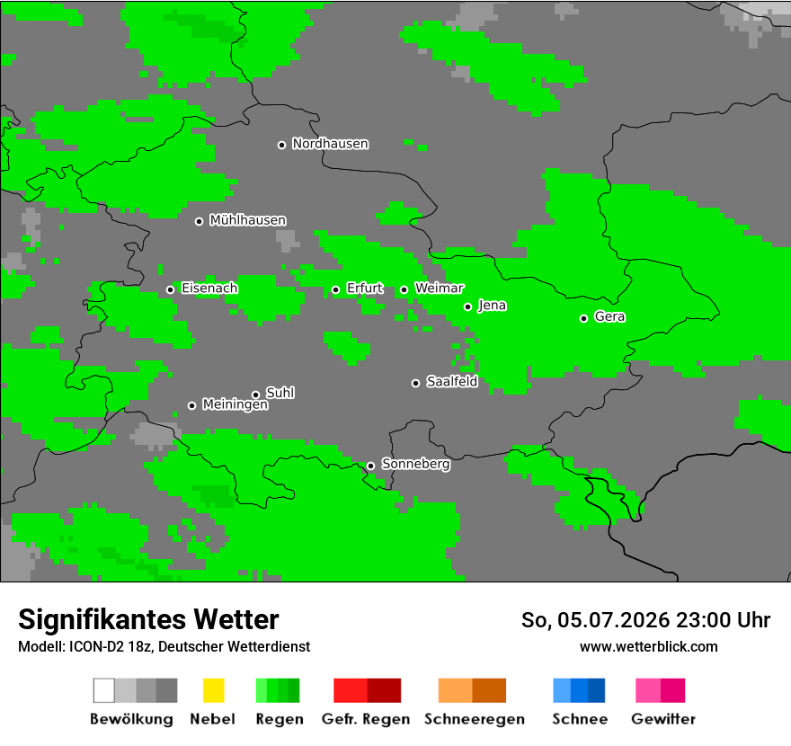 Signifikantes Wetter