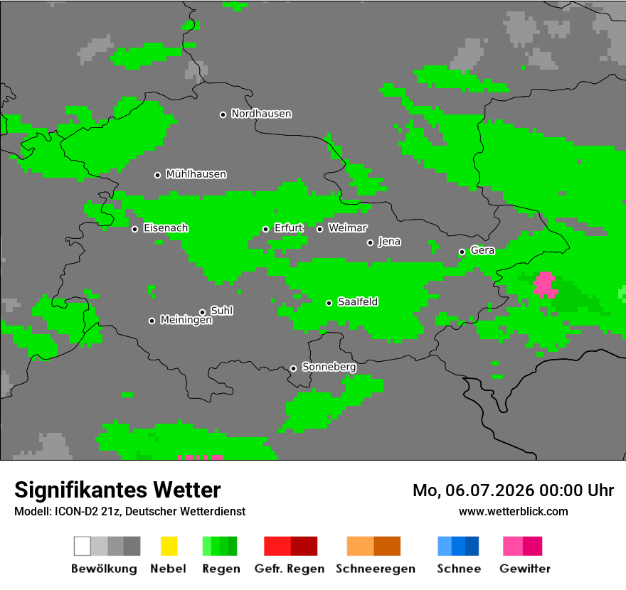 Signifikantes Wetter