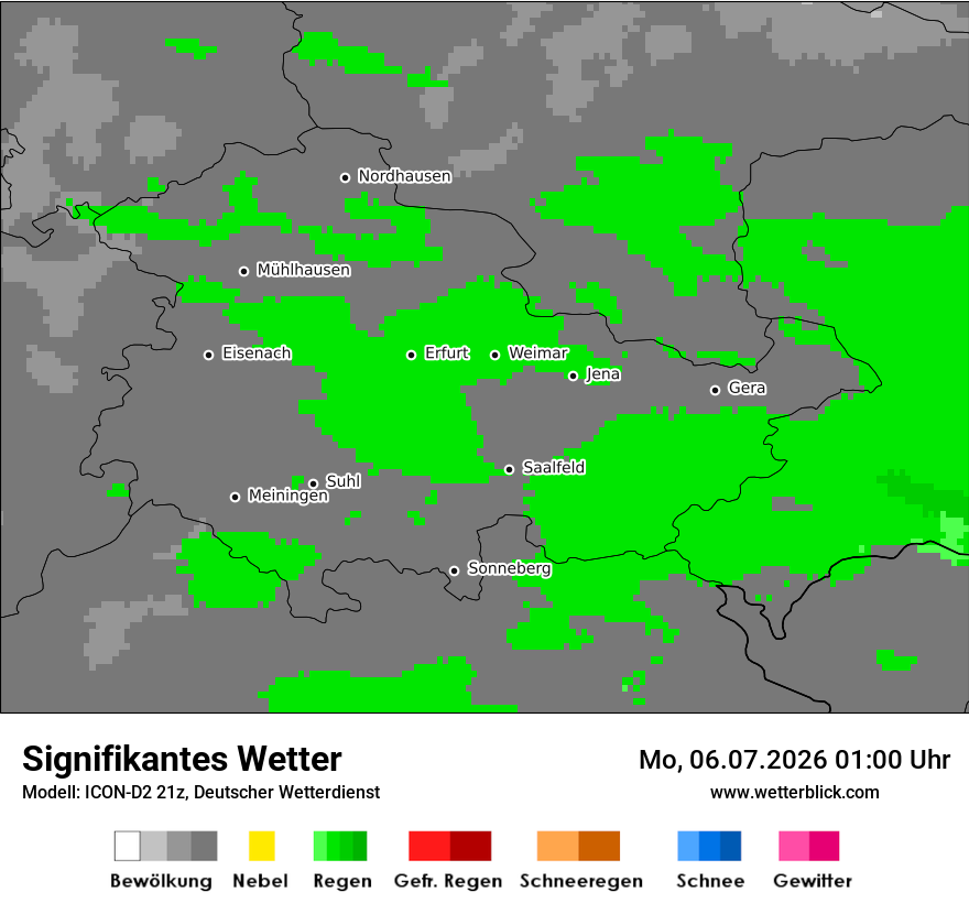 Signifikantes Wetter