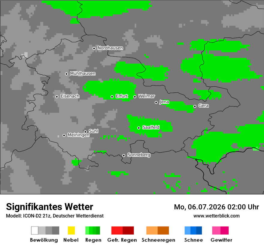 Signifikantes Wetter