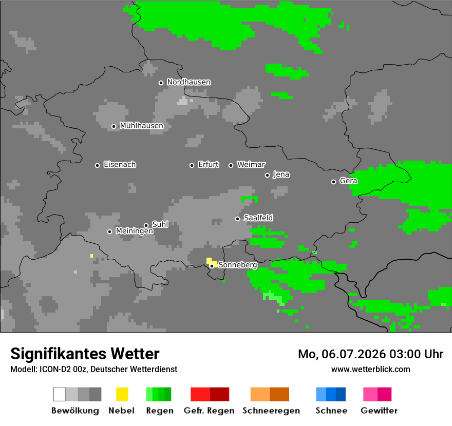 Signifikantes Wetter