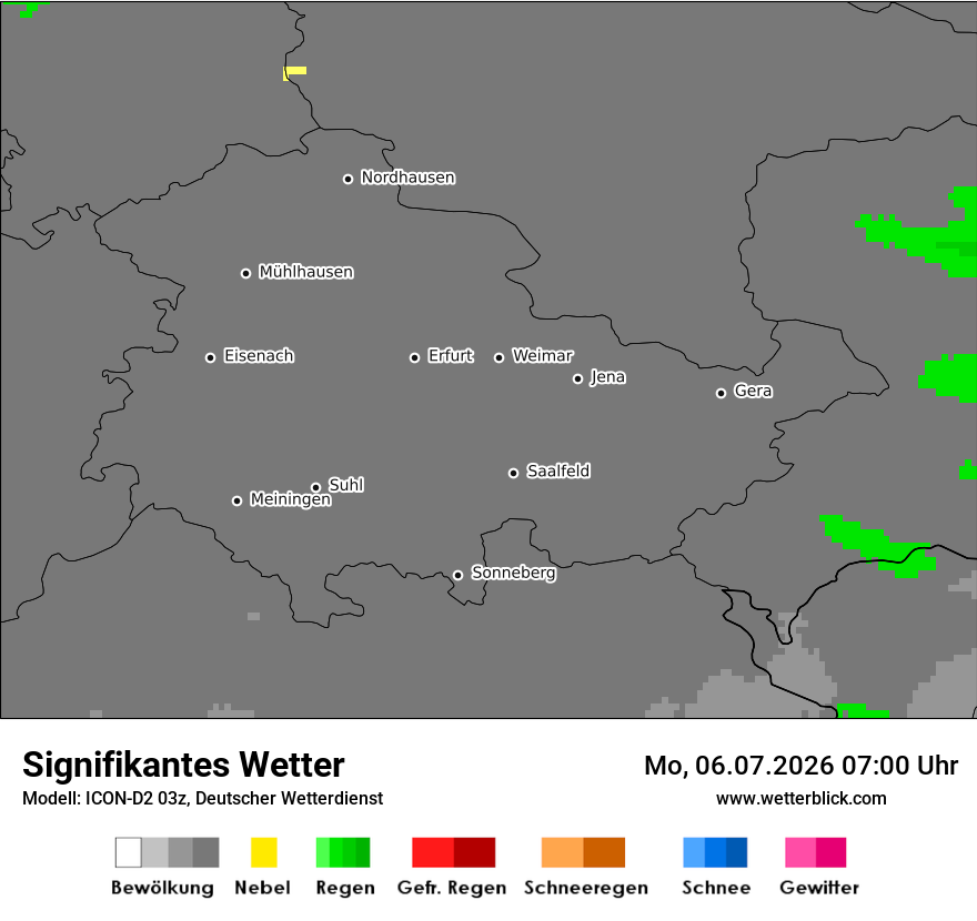 Signifikantes Wetter