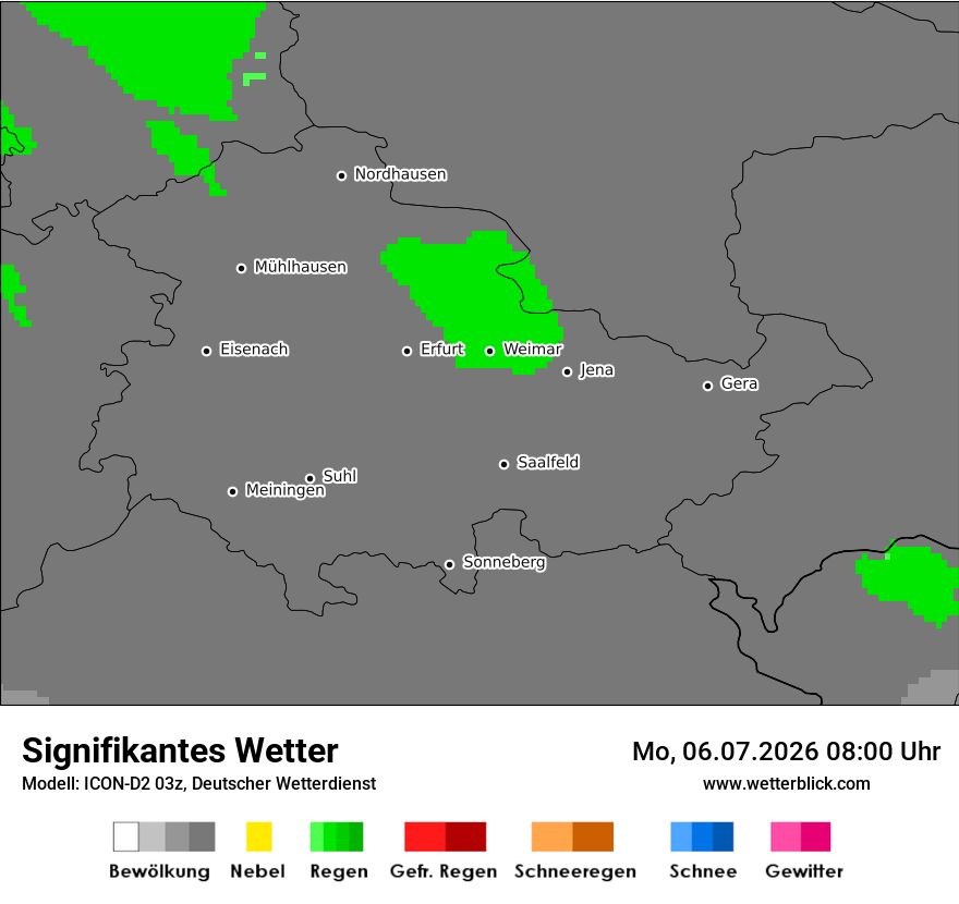 Signifikantes Wetter