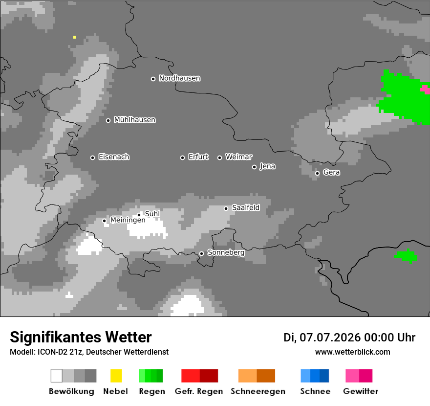 Signifikantes Wetter