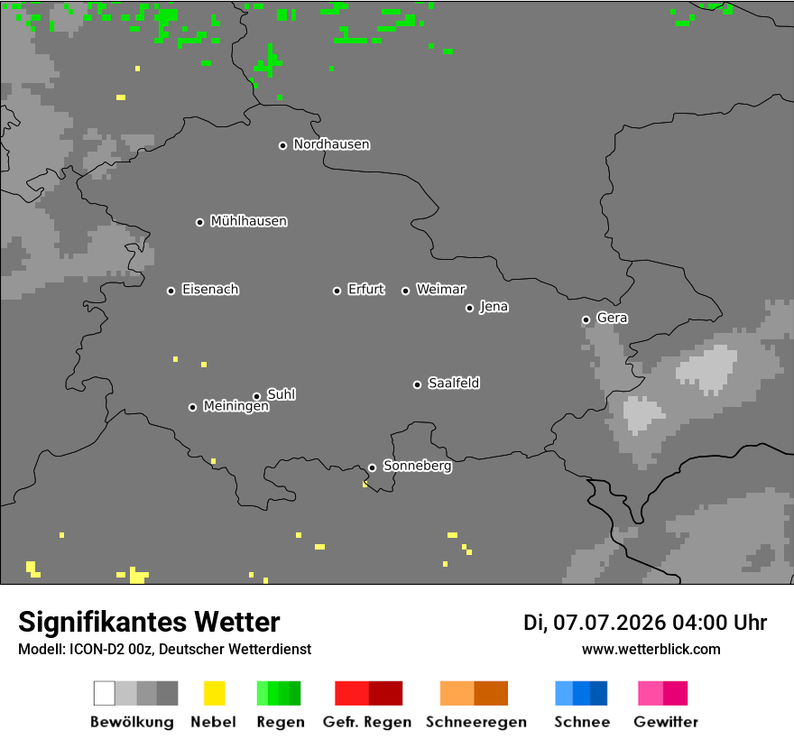 Signifikantes Wetter