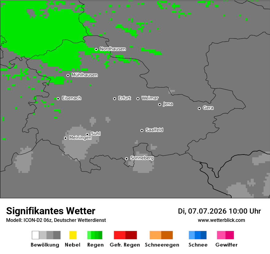 Signifikantes Wetter