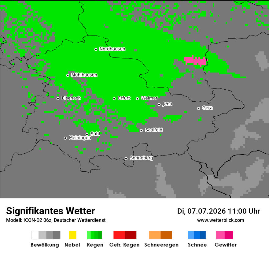 Signifikantes Wetter