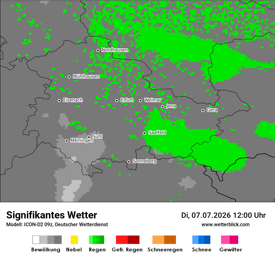 Signifikantes Wetter