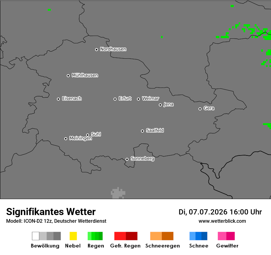 Signifikantes Wetter
