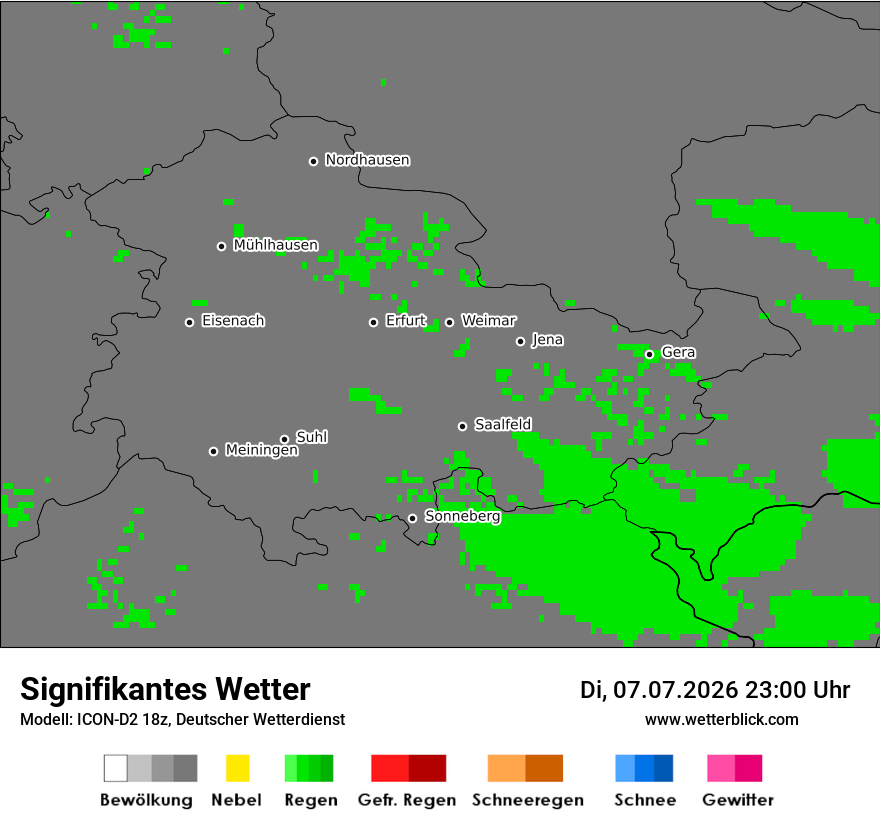 Signifikantes Wetter