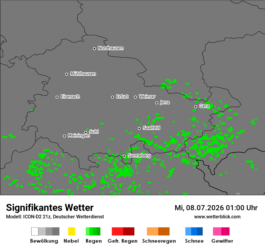 Signifikantes Wetter