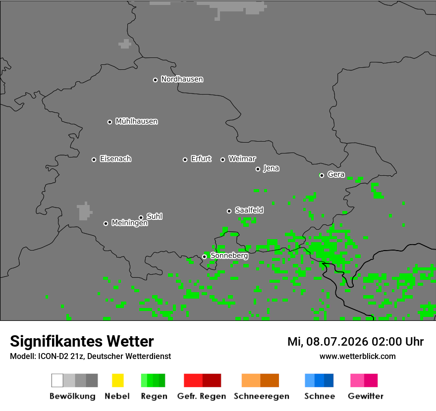 Signifikantes Wetter